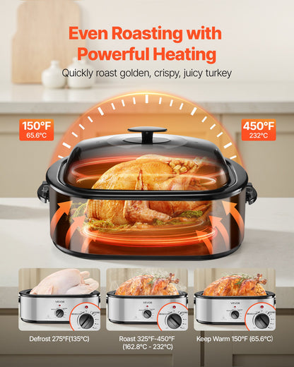Electric Roaster Oven 22QT Electric Roasting Pan With Self-Basting Lid