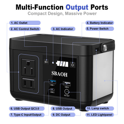 Portable Power Station P86,88.8Wh LiFePo4 Battery,with 120W AC Outputs, Solar Generator For Travel And Camping - DropOnline.co