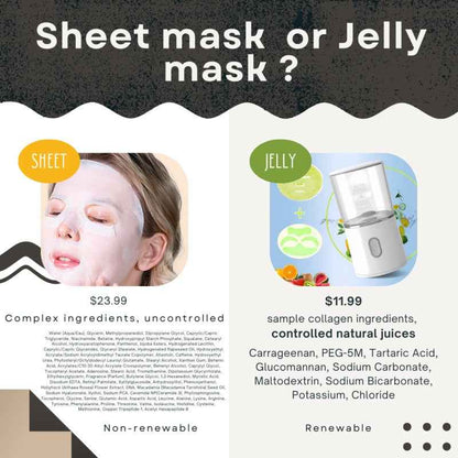 Rechargeable Mini Face Mask Machine