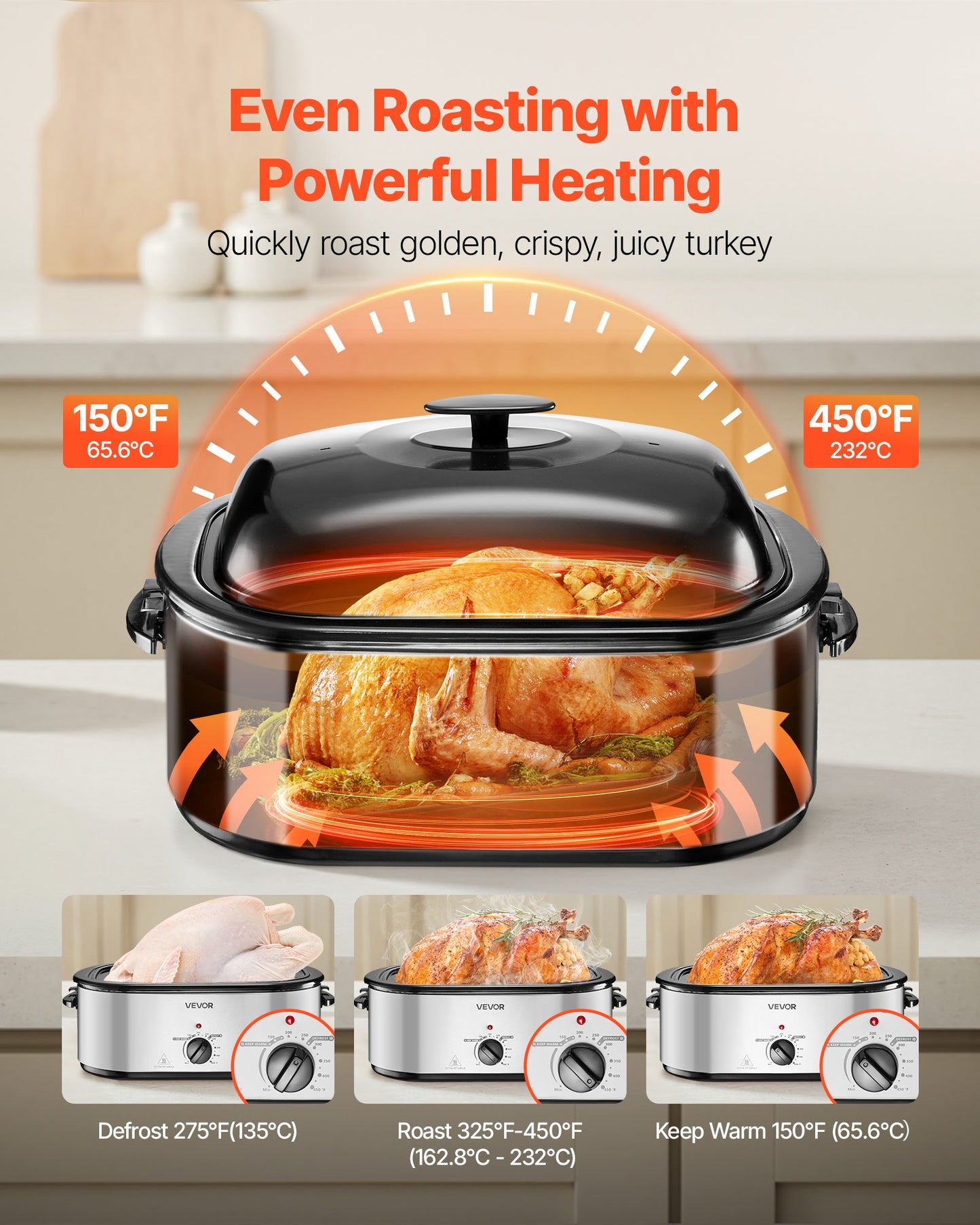 Electric Roaster Oven 24QT Electric Roasting Pan With 3 Bin Buffet Server