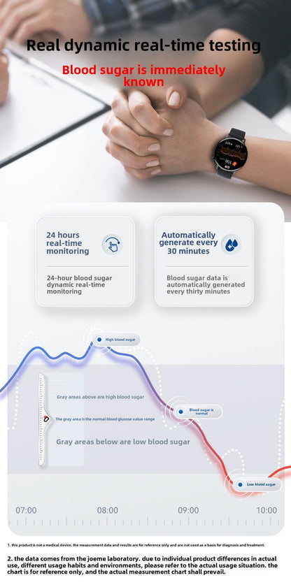 1.41-inch Health Smartwatch Fitness Tracker And Heart Rate-blood Oxygen-blood Pressure-sleep Monitor - DropOnline.co