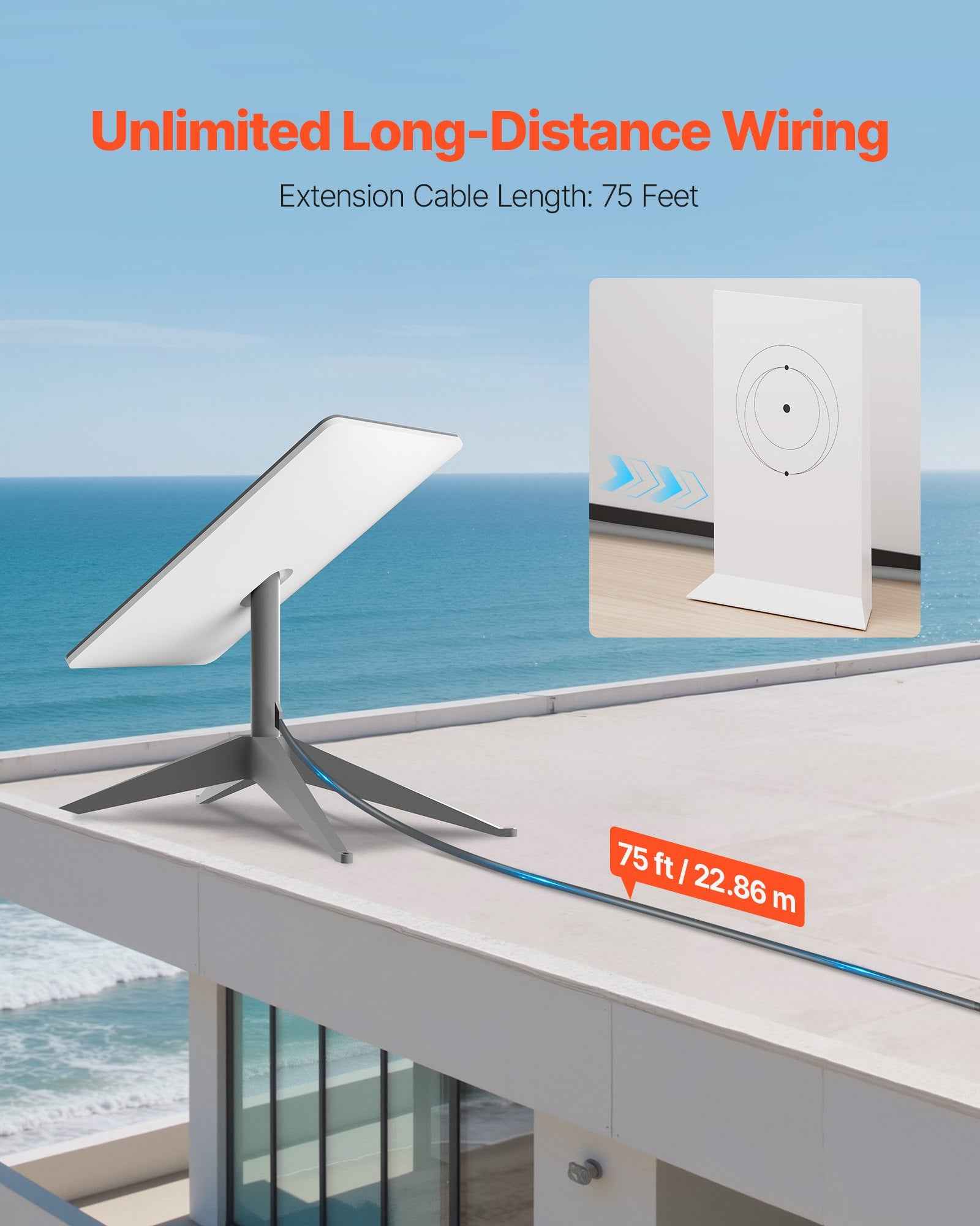 Starlink Gen 2 Cable 75 FT Extension Cable For Standard Generation 2 1200 Mps