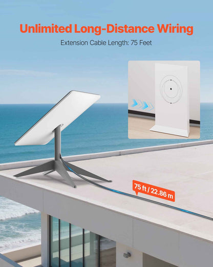 Starlink Gen 2 Cable 75 FT Extension Cable For Standard Generation 2 1200 Mps