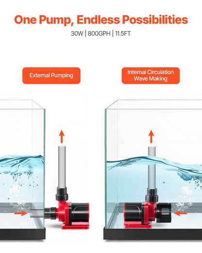 Aquarium 24V DC Water Pump With Controller 30W 800 GPH Wave Maker Return Pump