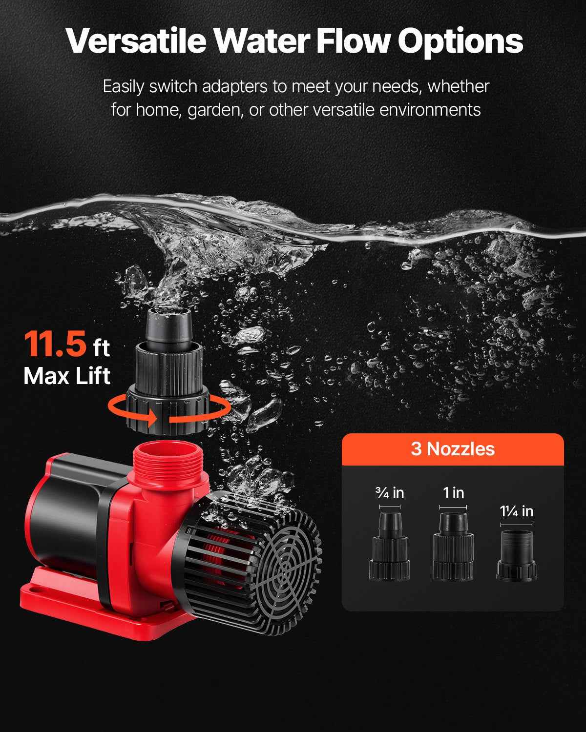 Aquarium 24V DC Water Pump With Controller 30W 800 GPH Wave Maker Return Pump