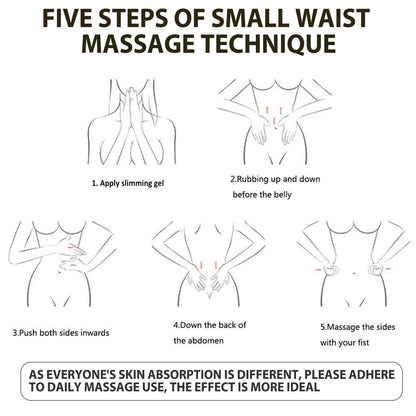 Jaysuing Ginger Abdominal Shrinking And Slimming Cream Massage For Skinny And Big Belly Tightening, Slimming And Body Shaping Beauty Cream - DropOnline.co