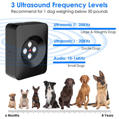 1Pc Ultrasonic Anti Barking Device Indoor Outdoor Dog Bark Control With 3 Frequency Levels Max 32.8Feet Sensing Distance For Most Dog Sizes - DropOnline.co