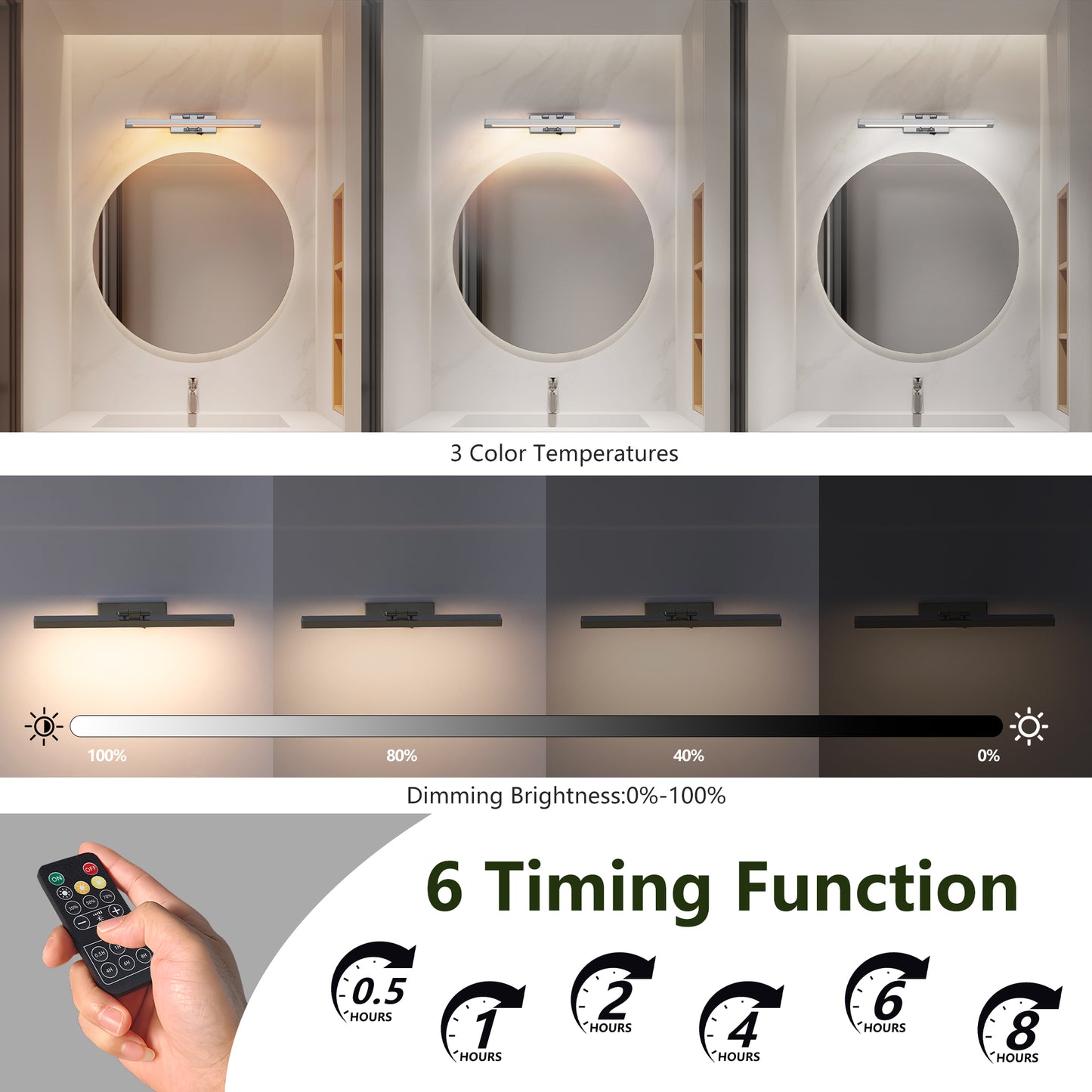 Battery Picture Light, 16 Inch Wireless Picture Light For Painting With Remote,Full Metal Rechargeable Art Light,Wall Sconce Display Lighting For Portrait, Photo Frame,Gallery, -Chrome